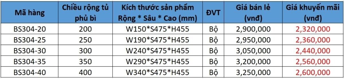 Gia Dao Thot Bs304 20 (2)