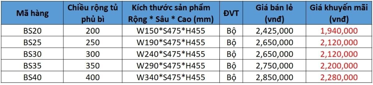 Gia Dao Thot Inoxen Bs20 (2)