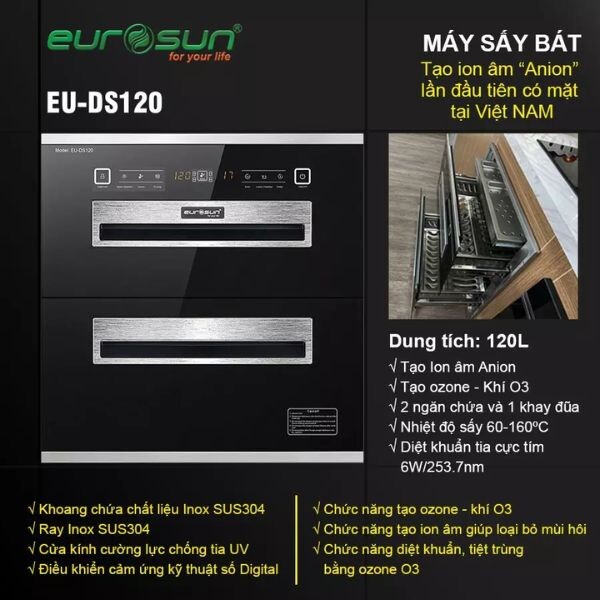May Say Bat Eurosun Eu Ds120 (2)